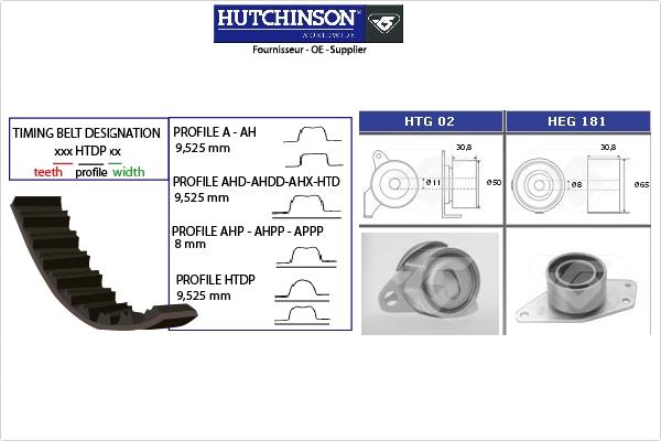 Hutchinson KH 255 - Hammashihnasarja inparts.fi