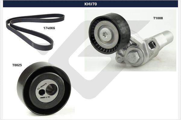 Hutchinson KHV 70 - Moniurahihnasarja inparts.fi