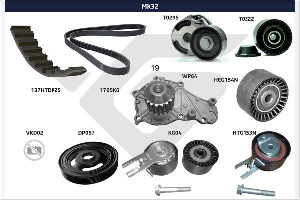 Hutchinson MK32 - Moniurahihnasarja inparts.fi