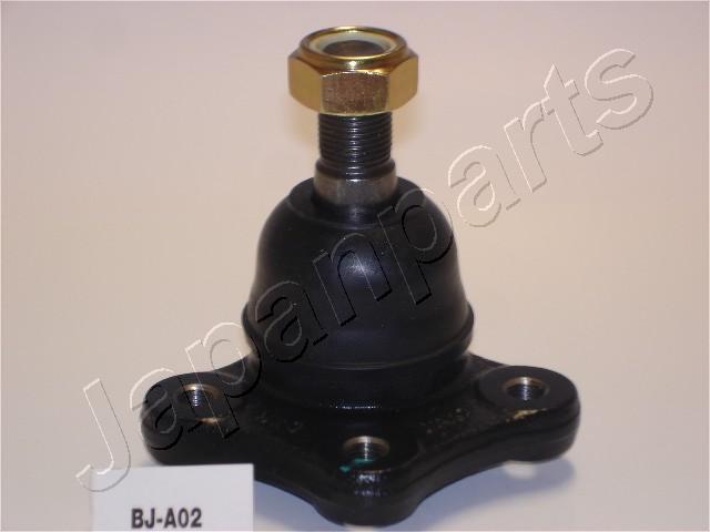 Japanparts BJ-A02 - Pallonivel inparts.fi