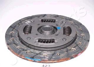 Japanparts DF-423 - Kytkinlevy inparts.fi