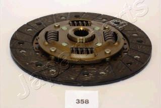 Japanparts DF-358 - Kytkinlevy inparts.fi