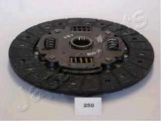 Japanparts DF-250 - Kytkinlevy inparts.fi