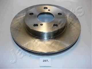 Japanparts DI-297 - Jarrulevy inparts.fi