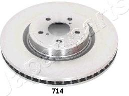 Japanparts DI-714 - Jarrulevy inparts.fi