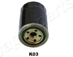 Japanparts FC-K03S - Polttoainesuodatin inparts.fi