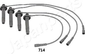 Japanparts IC-714 - Sytytysjohtosarja inparts.fi