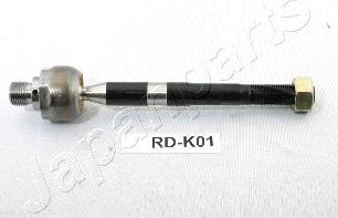 Japanparts RD-K01 - Raidetangon pää, suora inparts.fi