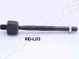 Japanparts RD-L03 - Raidetangon pää, suora inparts.fi