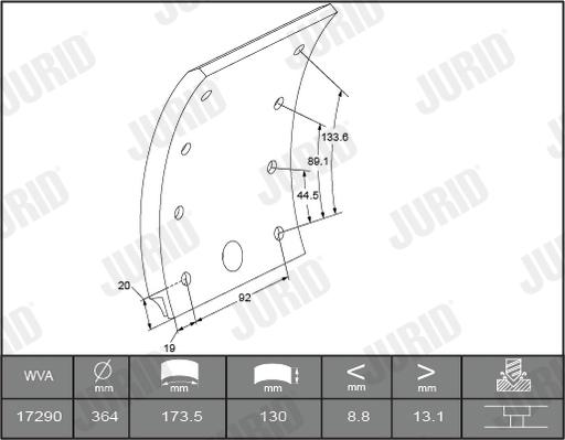 Jurid 1729025380 - Jarruhihnasarja, jarrurumpu inparts.fi