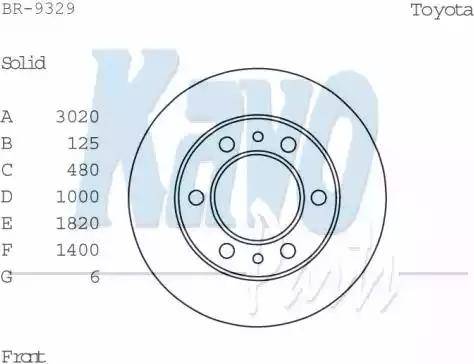 Kavo Parts BR-9329 - Jarrulevy inparts.fi