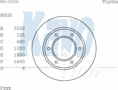 Kavo Parts BR-9328 - Jarrulevy inparts.fi