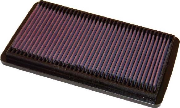 K&N Filters 33-2124 - Ilmansuodatin inparts.fi