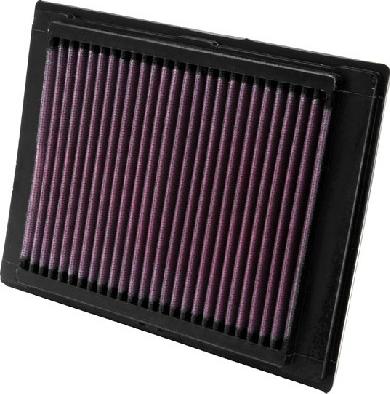 K&N Filters 33-2853 - Ilmansuodatin inparts.fi