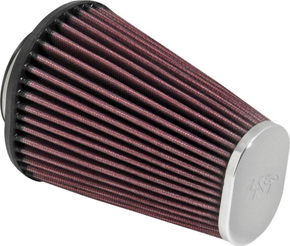 K&N Filters RC-3680 - Sport ilmasuodatin inparts.fi