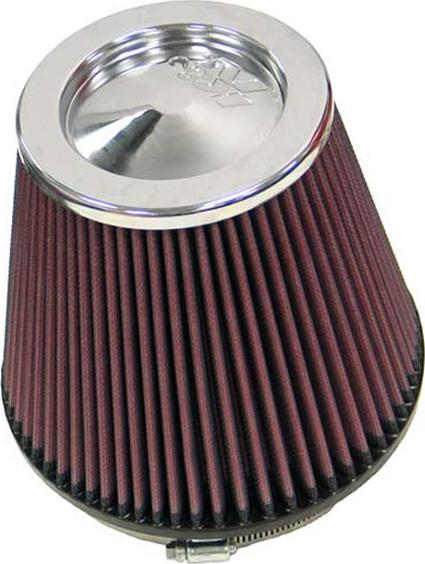 K&N Filters RF-1042 - Sport ilmasuodatin inparts.fi