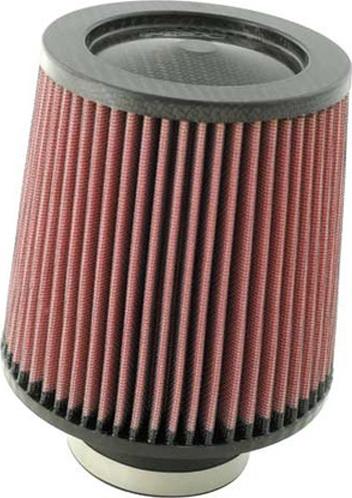 K&N Filters RF-1047 - Sport ilmasuodatin inparts.fi