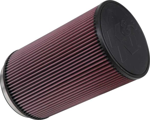 K&N Filters RU-3040 - Sport ilmasuodatin inparts.fi