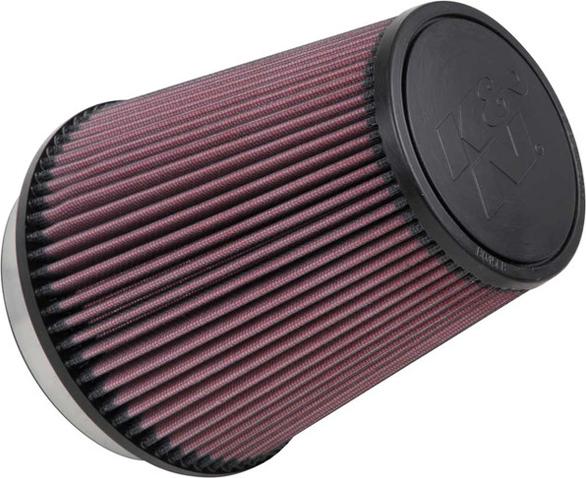 K&N Filters RU-2800 - Sport ilmasuodatin inparts.fi