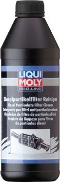 Liqui Moly 5169 - Puhdistusaine, dieselruiskutus inparts.fi