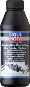 Liqui Moly 5171 - Puhdistusaine, noki / hiukkassuodatin inparts.fi