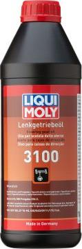 Liqui Moly 1145 - Hydrauliikkaöljy inparts.fi