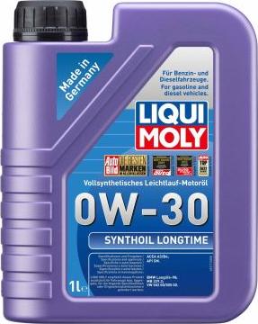 Liqui Moly 1171 - Moottoriöljy inparts.fi