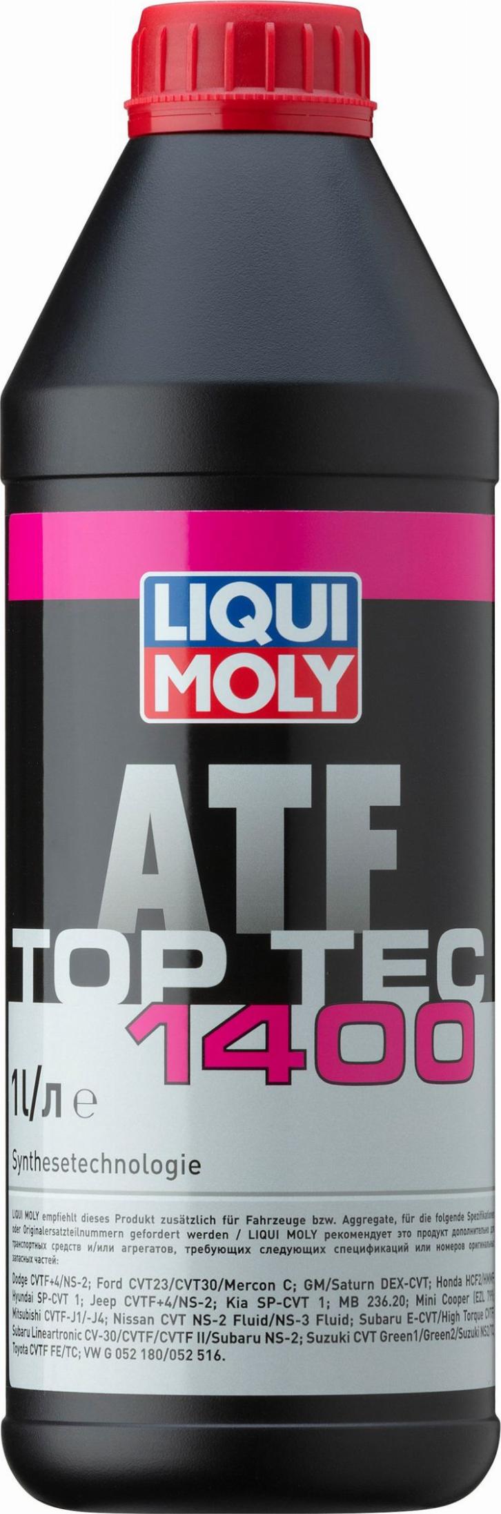 Liqui Moly 8041 - Vaihteistoöljy inparts.fi