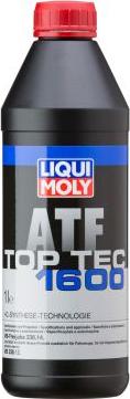 Liqui Moly 8042 - Vaihteistoöljy inparts.fi