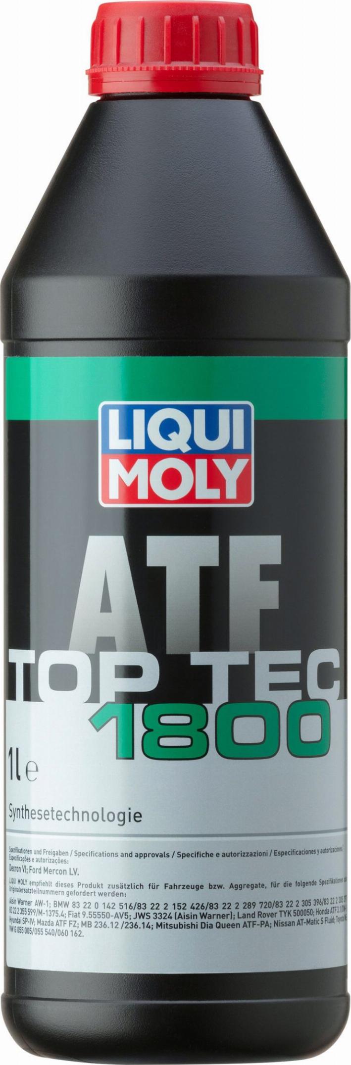 Liqui Moly 3687 - Vaihteistoöljy inparts.fi