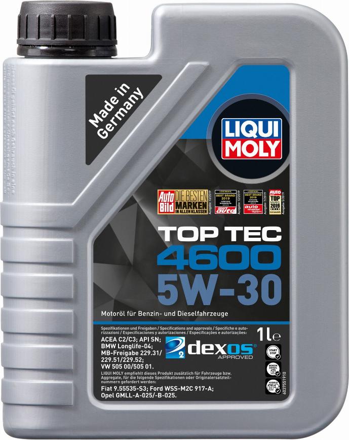 Liqui Moly 3755 - Moottoriöljy inparts.fi