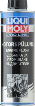 Liqui Moly 2662 - Moottoriöljylisäaine inparts.fi