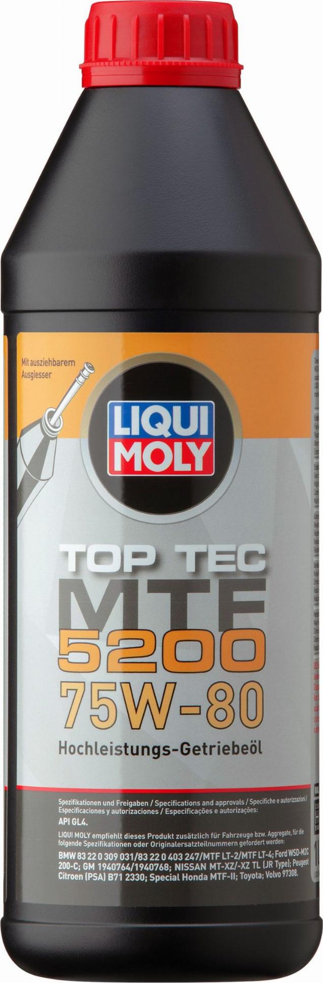 Liqui Moly 20845 - Vaihteistoöljy inparts.fi