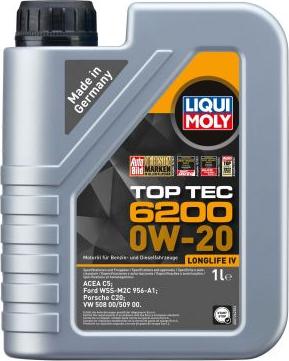 Liqui Moly 20787 - Moottoriöljy inparts.fi