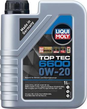 Liqui Moly 21410 - Moottoriöljy inparts.fi