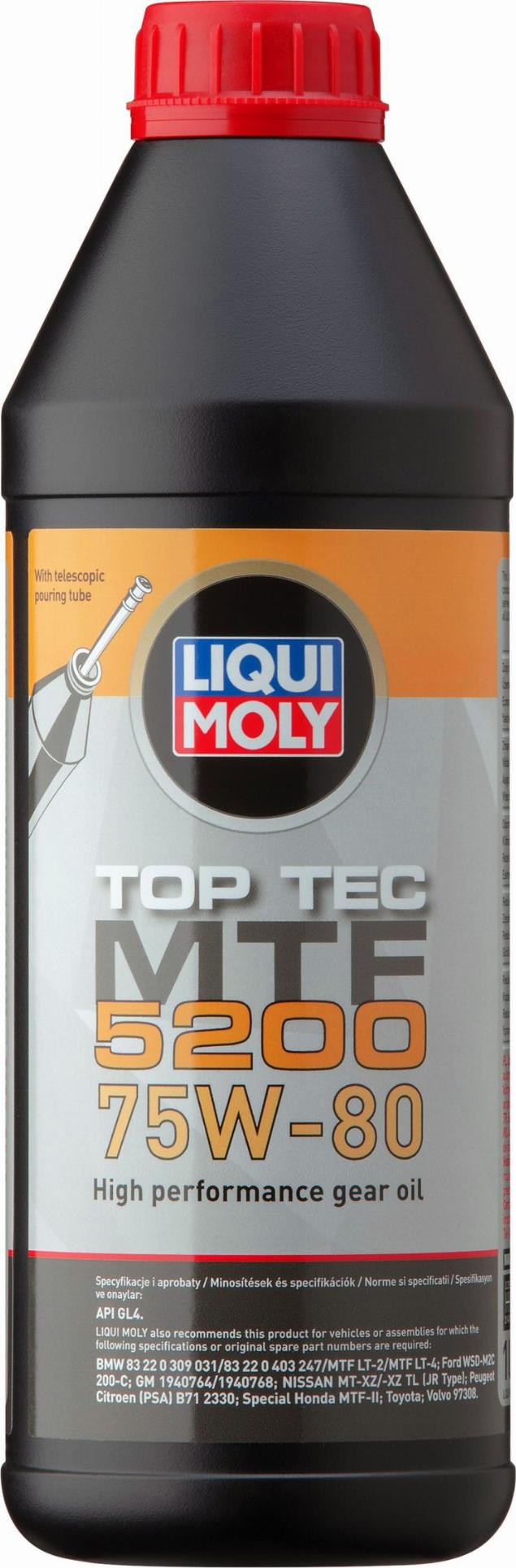 Liqui Moly 21688 - Vaihteistoöljy inparts.fi