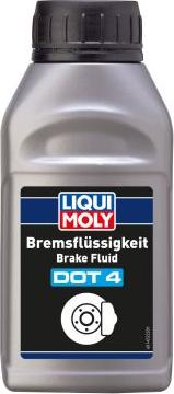 Liqui Moly 21155 - Jarruneste inparts.fi