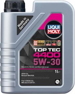 Liqui Moly 2319 - Moottoriöljy inparts.fi