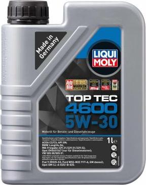 Liqui Moly 2315 - Moottoriöljy inparts.fi