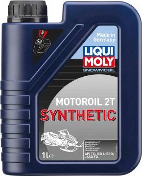 Liqui Moly 2382 - Moottoriöljy inparts.fi