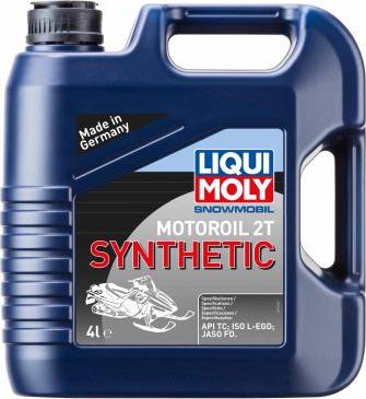 Liqui Moly 2246 - Moottoriöljy inparts.fi