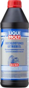 Liqui Moly 7584 - Vaihteistoöljy inparts.fi