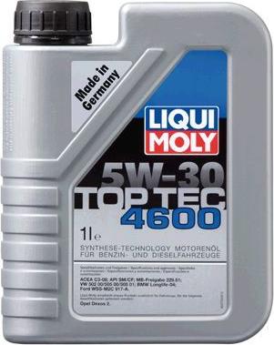 Liqui Moly P000327 - Moottoriöljy inparts.fi