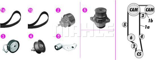 MAHLE CPK 90 000P - Vesipumppu + jakohihnasarja inparts.fi