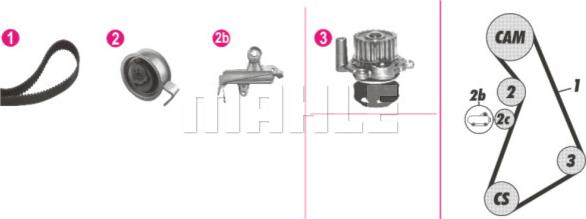 MAHLE CPK 92 000P - Vesipumppu + jakohihnasarja inparts.fi