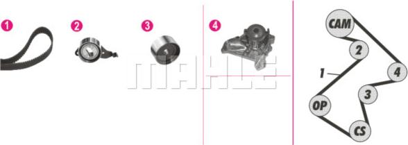 MAHLE CPK 68 000P - Vesipumppu + jakohihnasarja inparts.fi