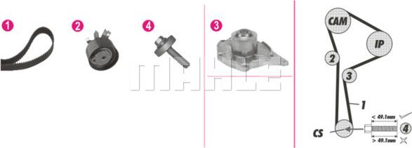 MAHLE CPK 119 000P - Vesipumppu + jakohihnasarja inparts.fi