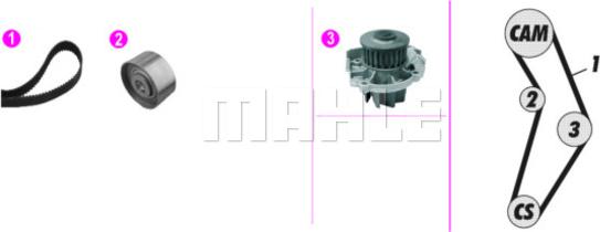 MAHLE CPK 133 000P - Vesipumppu + jakohihnasarja inparts.fi