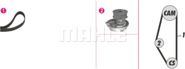 MAHLE CPK 125 000P - Vesipumppu + jakohihnasarja inparts.fi