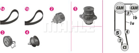 MAHLE CPK 121 000P - Vesipumppu + jakohihnasarja inparts.fi